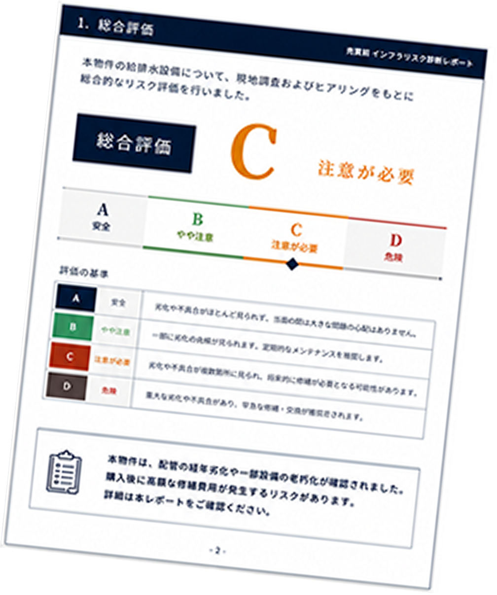 総合評価Cの診断レポート見本